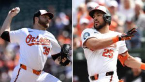 BURNES AND SANTANDER PLAY HARD TO GET: Orioles’ Free Agency Plans Dealt a Blow as Star Duo Decline…